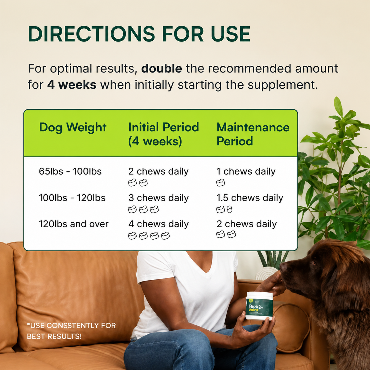 Hip & Joint Chews for Dogs