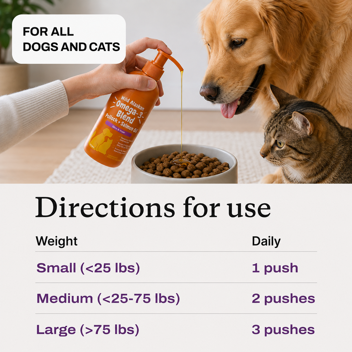 Salmon Oil for Dogs and Cats – Joint Support, Skin & Coat
